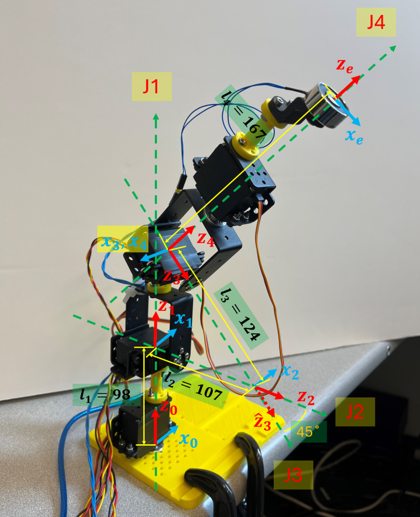 EE543 project example